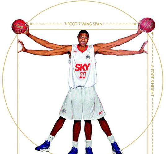 原创身高2米06,臂展2米31!天赋不逊杜兰特!他才26岁,就打不了球?