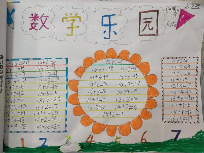 实践作业——20以内进位加手抄报