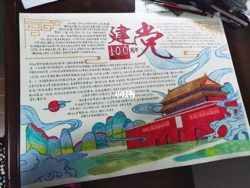 建党手抄报/国庆手抄报_通用_水彩笔_马克笔_手抄报_文化_阅读