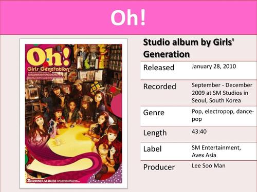 album by girls" generation released recorded genre length label