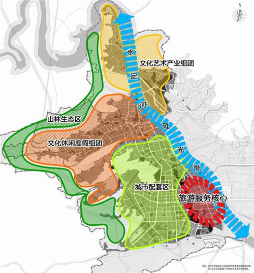 京市门头沟区旅游与文化休闲产业战略规划效果图