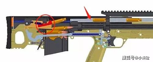 这个实物动画是切开的枪械,能看到空弹壳是如何被抬起推进枪管上方