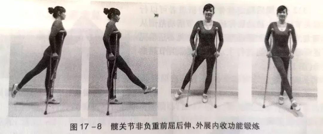 胫腓骨骨折术后康复训练