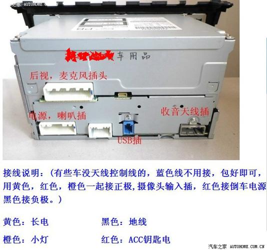求助啊请更换了新天籁cd机的坛友说一下安装注意事项和倒车后视