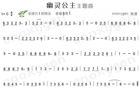 12孔陶笛曲谱三《幽灵公主》