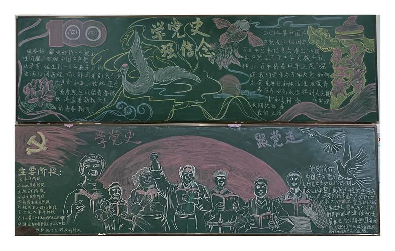 智能制造学院开展"学党史,强信念,跟党走"手抄报和黑板报评比