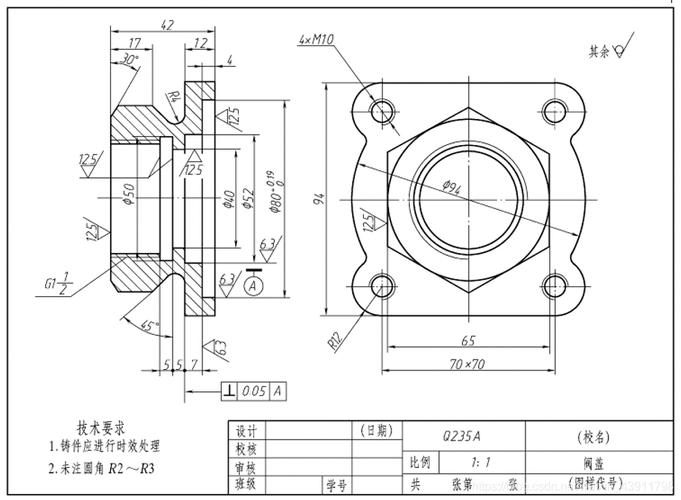 机械制图之零件图表达