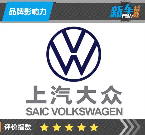 新车产品力指数:上汽大众viloran