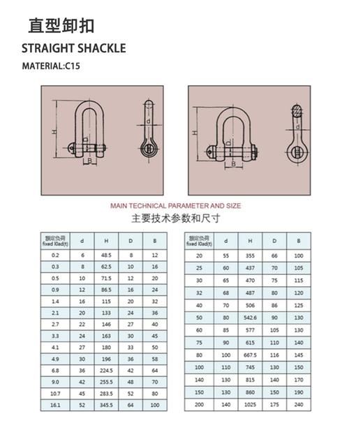 雅蕊起重国标重型卸扣u型吊环卡扣锁扣d形卡环吊装工具连接扣20tm8m14