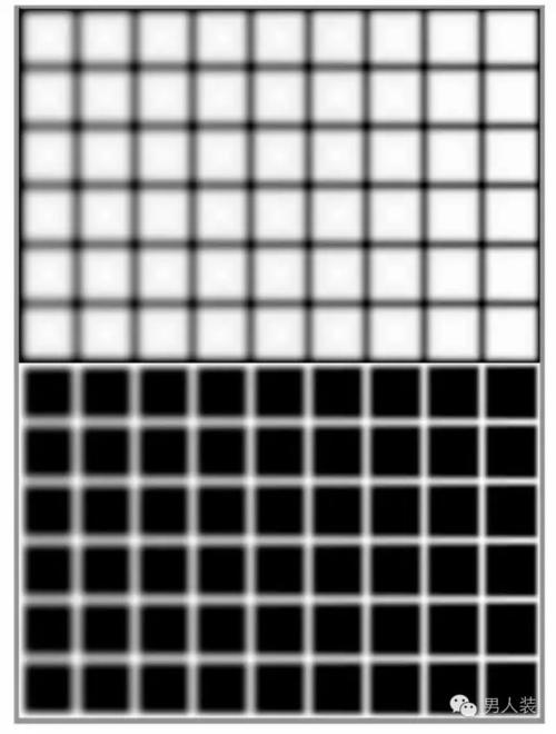 这些错觉图会让你怀疑自己的眼睛!