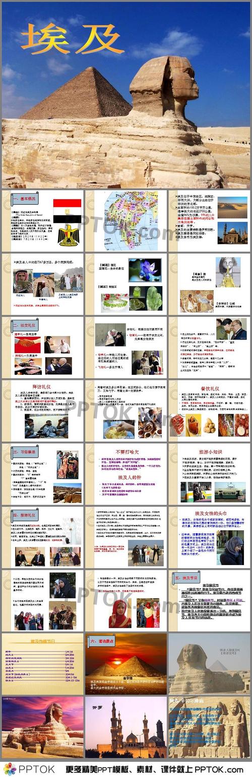 关于古埃及习俗的ppt模板