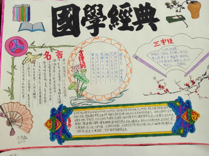 商丘市第八中学举行"国学礼仪伴我行"手抄报活动