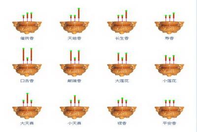 当前位置:>主页>传统文化综合>风水命理> 极乐香香谱图解:修仙自有