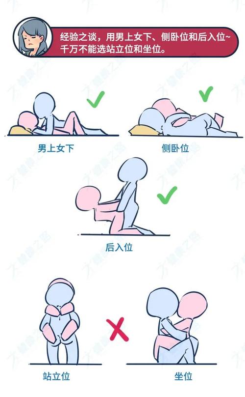 不管你解锁了多少种姿势,都不能帮助受孕,能不能成功怀孕,还是要看