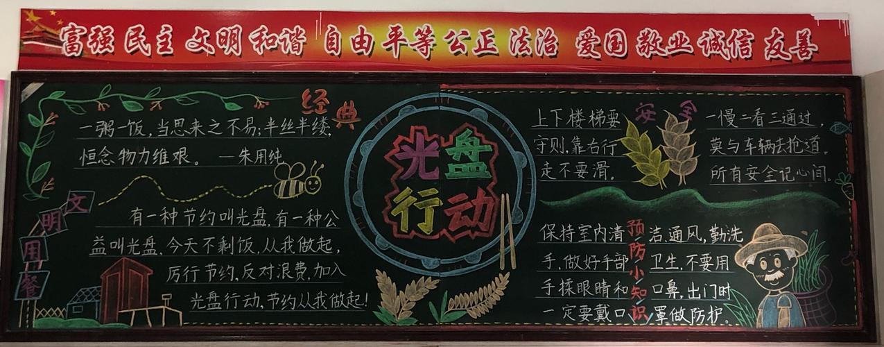 活动八:开展"节约粮食 光盘行动"主题黑板报评选活动.