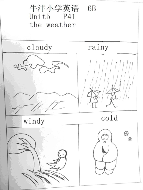 免费文档 所有分类 小学教育 英语 六年级英语 简笔画在英语教学中的