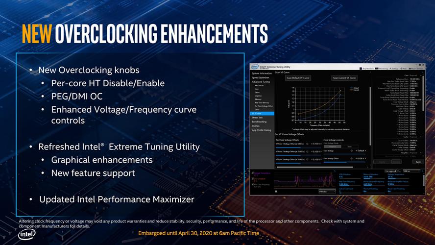 10th gen intel core desktop presentation embargoed until april