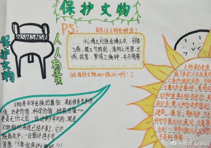 保护文物人人有责手抄报