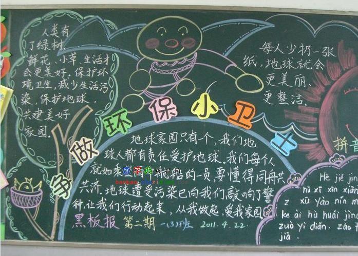 4.22世界地球日黑板报