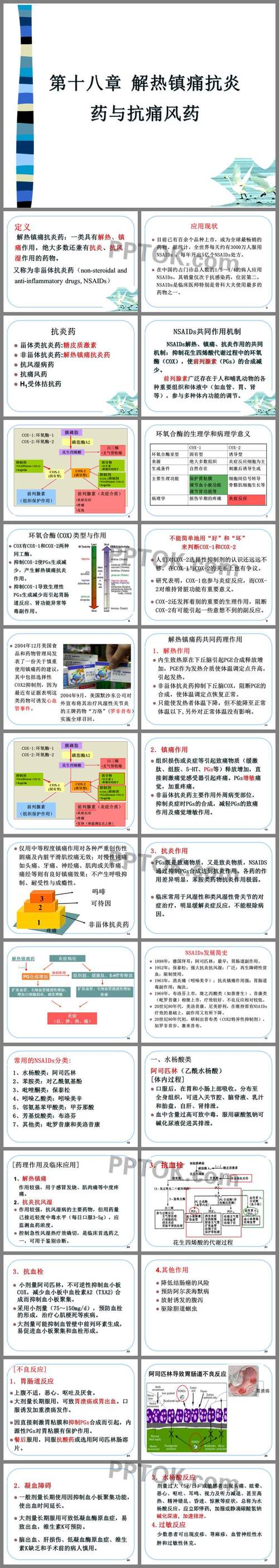 镇静催眠药概述ppt课件