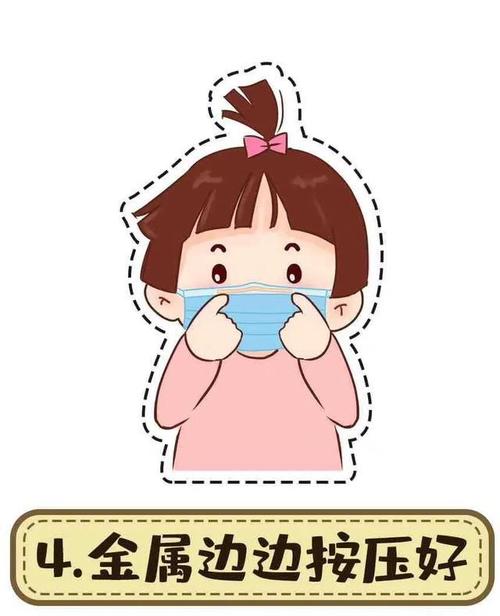 幼儿园「七步洗手法 戴口罩步骤」高清可打印素材