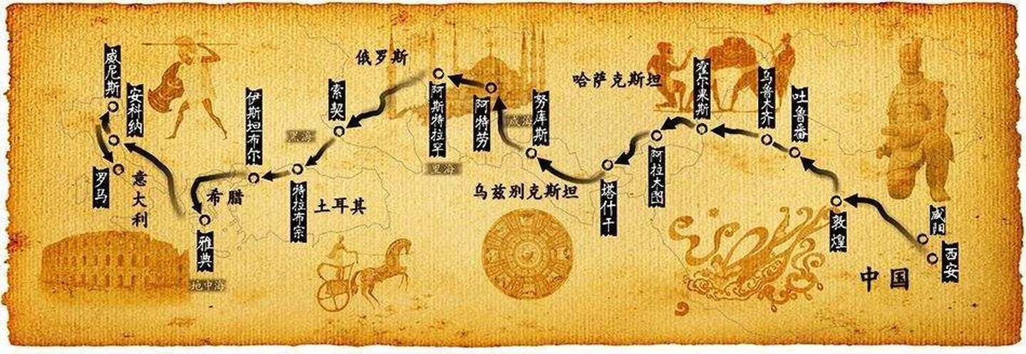 丝绸之路十二种唐朝人生十二种唐朝人生给你不一样的丝绸之路