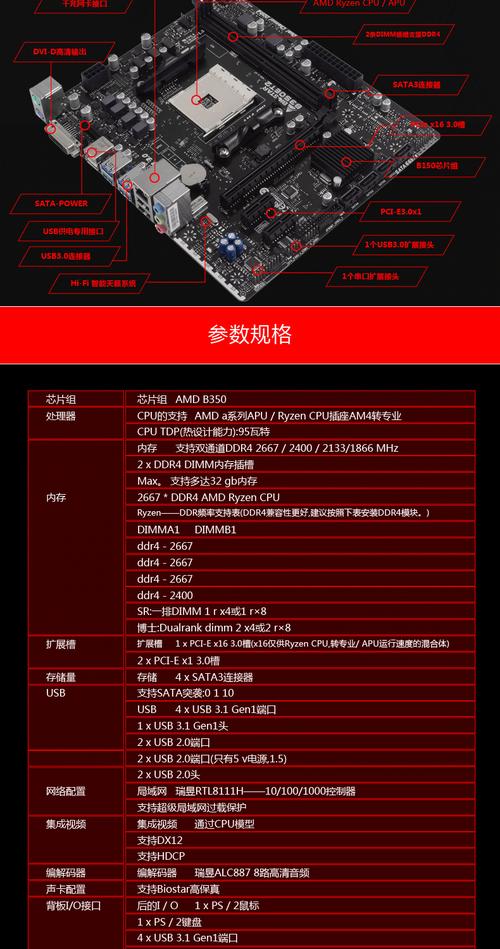 映泰(biostar) b350et2 am4 amd 主板 ddr4电脑主板 支持锐龙 搭配