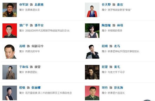 吴京我是特种兵演员表