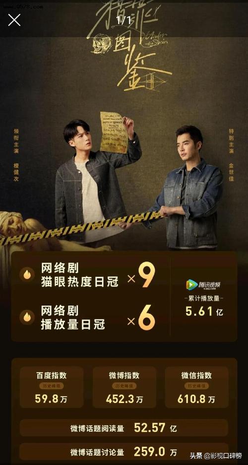 明明是双男主为何檀健次比金世佳火猎罪图鉴的设定是关键