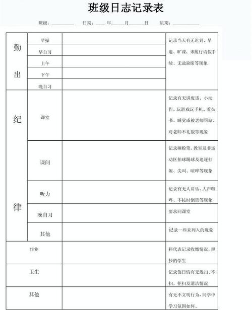 1 (共1页,当前第1页) 你可能喜欢 日志表格 班级日志