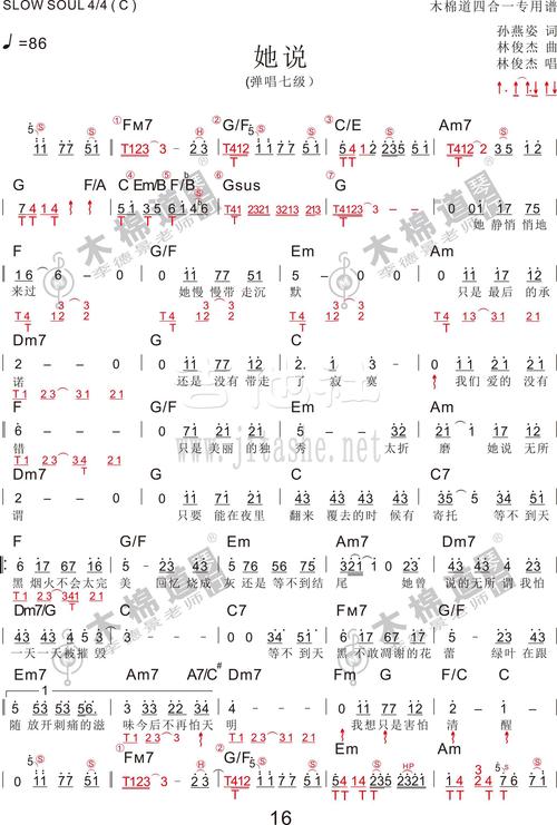 林俊杰她说四合一吉他谱木棉道琴行四合一吉他谱木棉道琴行弹唱吉他谱