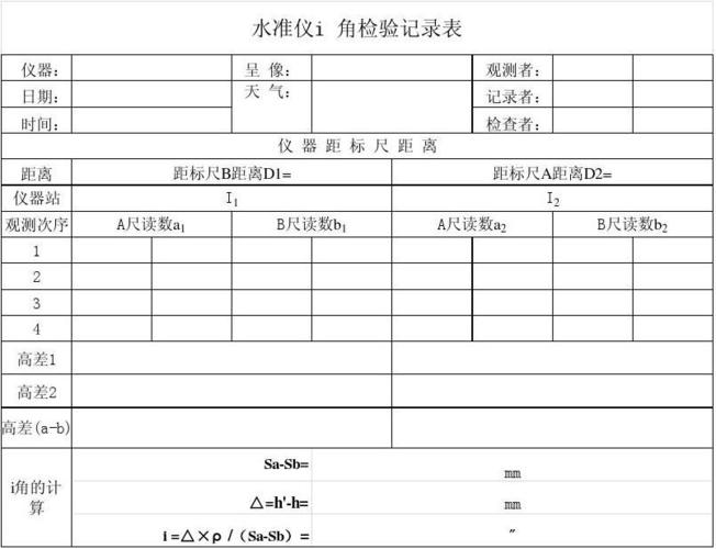 水准仪i角检验记录表_word文档在线阅读与下载_文档网