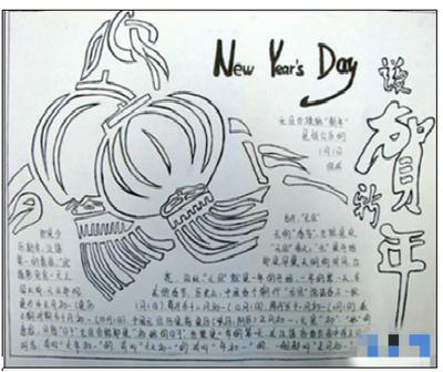 六年级别样的年味手抄报 六年级手抄报