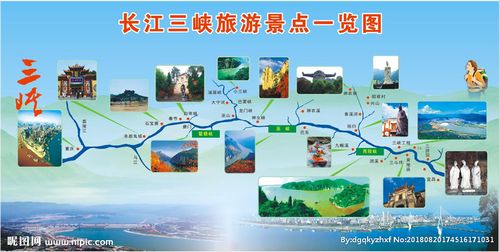 三峡旅游宣传图图片