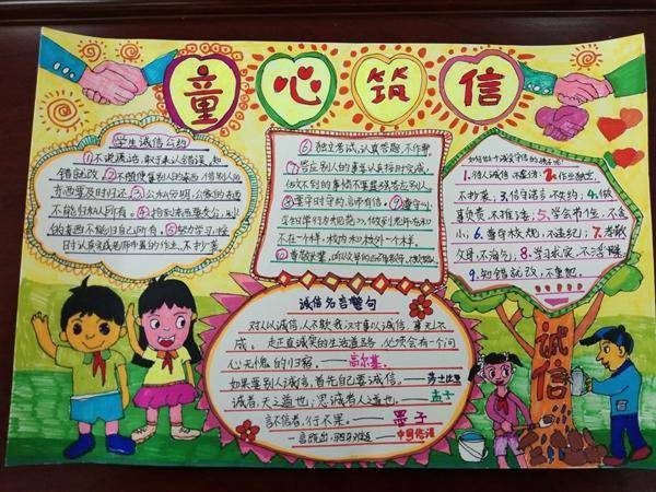 镇远县开展2020年"童心筑信"手抄报比赛活动