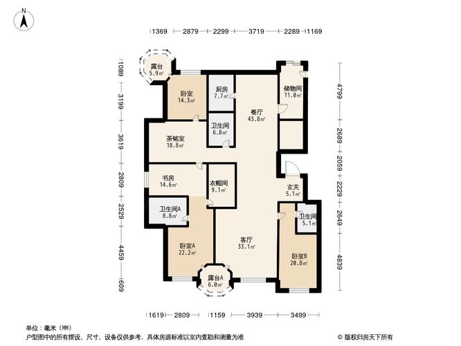 呼和浩特观山悦怎么样价格走势与地址地段解读