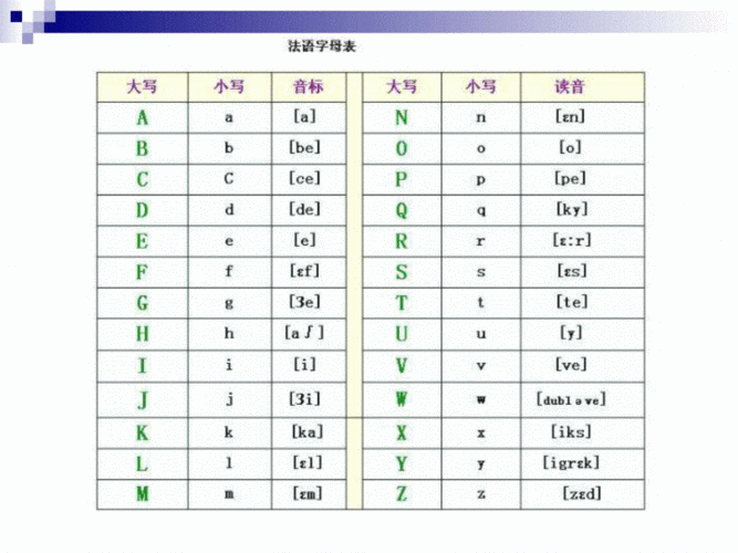 法语音标_图文.pdf 10页