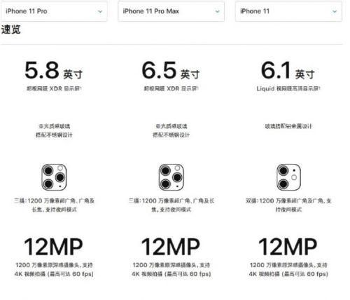 iphone11与11pro11promax对比区别参数配置价格比较