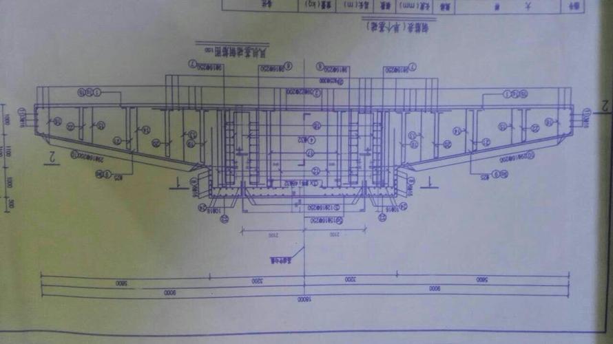风力发电基础!钢筋制作绑扎.多少钱一吨能做.蒙古包形状.