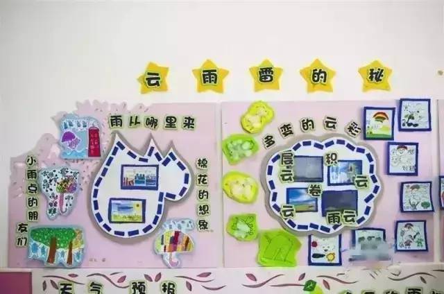 主题墙及墙面设计 主题墙,来点知识科普,告诉孩子云雨雪雷的秘密.