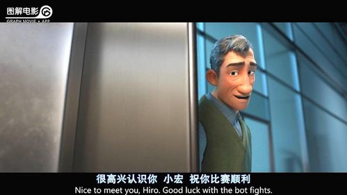 图解电影《超能陆战队》心.