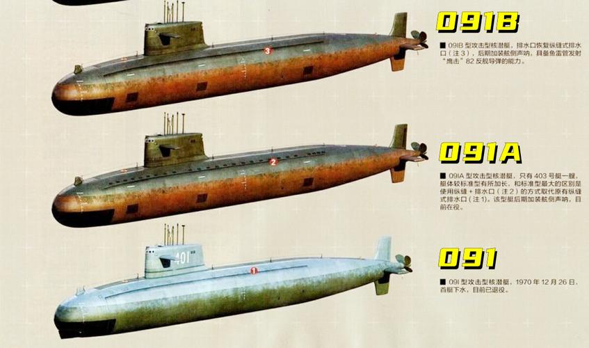 长征一号攻击核潜艇:公开核反应堆舱,厚重铅板可有效防止核泄漏