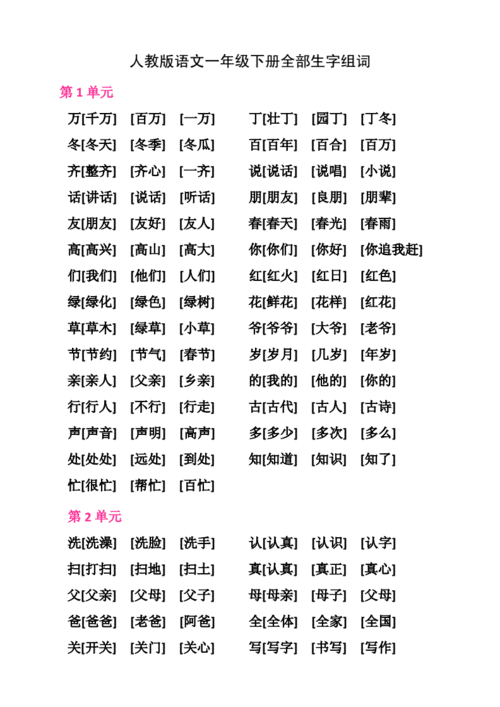 人教版语文一年级下册全部生字组词附答案.docx 6页