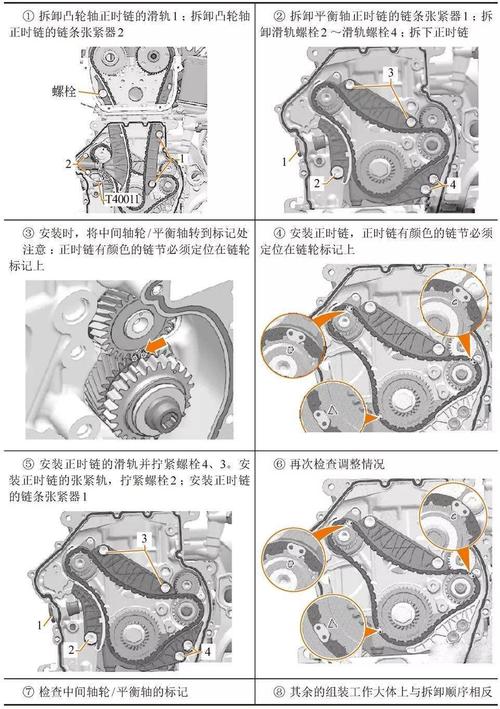 大众ea888发动机正时链机构拆卸和安装的重要事项和操作程序