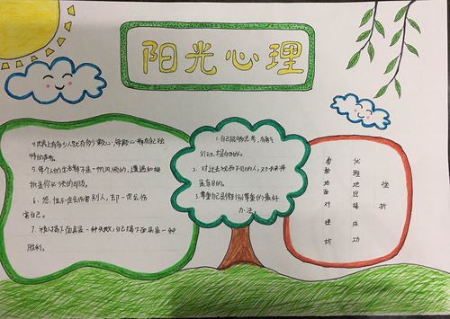 阳光心灵,阳光生活——记梧桐学校心理科组一科一品手抄报大赛