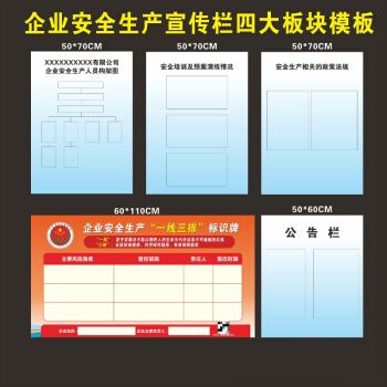 适用安全生产宣传栏四大版块模板人员构架图培训及演练情况定制 户外