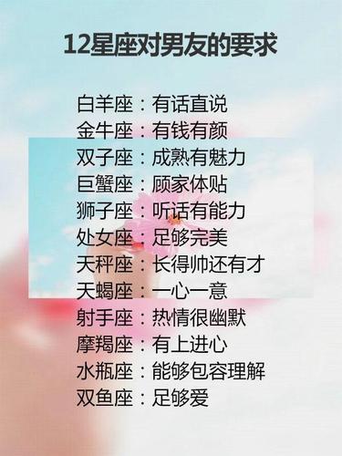 12星座腻歪起来什么样,12星座对男友的要求,谁最会说情话