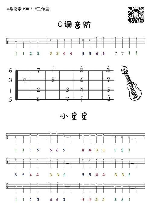 j lee鸡汤老师,在网络上分享他和尤克里里这个乐器之间的心情故事