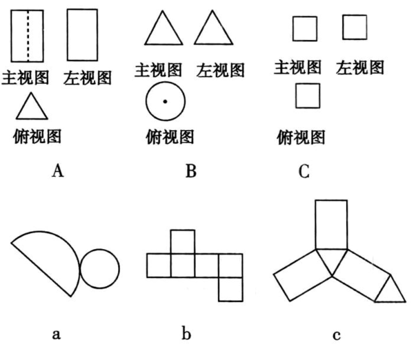 2三视图》《由三视图到几何体的展开图》训练有答案