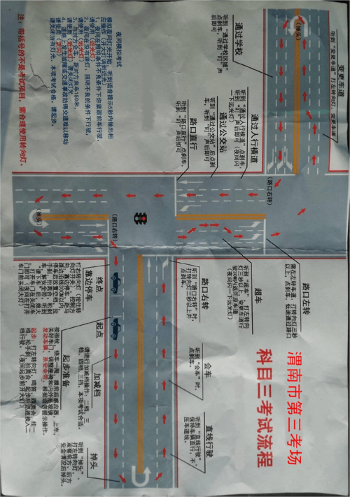 渭南市科目三第三(蓝盾)考场考试程序及内容-模灯